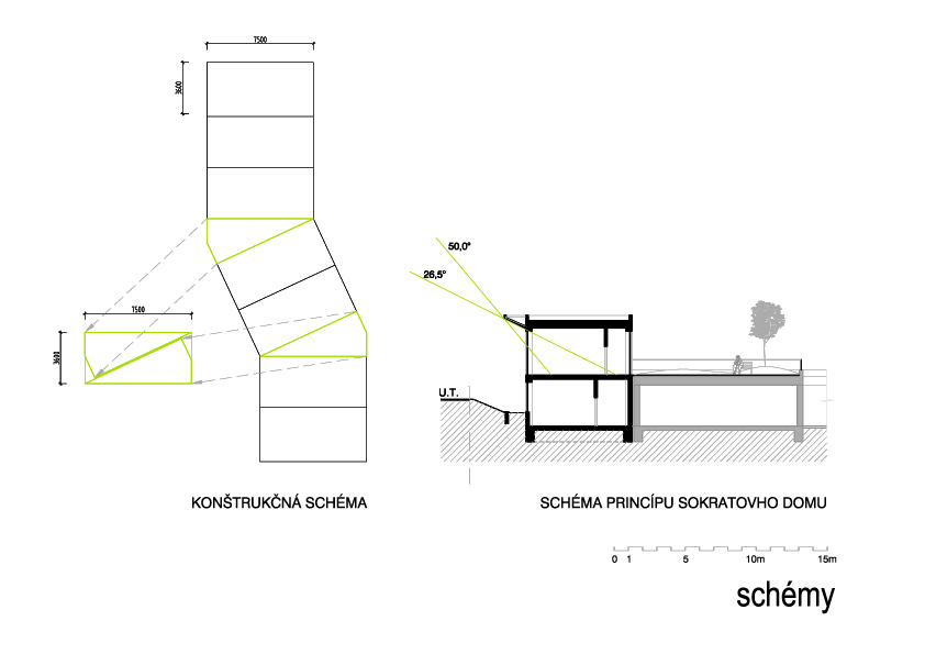 centrum-pre-seniorov-Praha-schema
